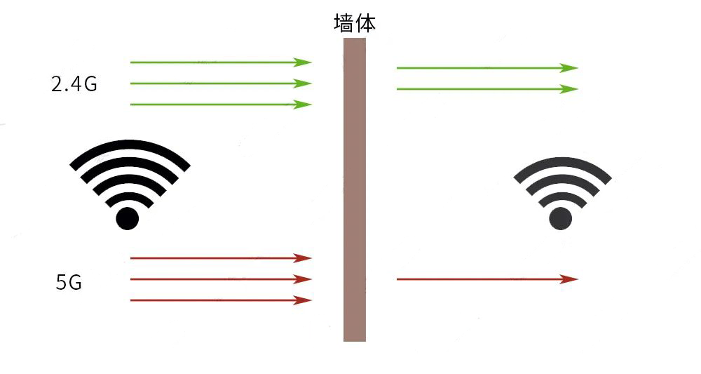 哈爾濱學(xué)區(qū)房 哈爾濱學(xué)區(qū)房