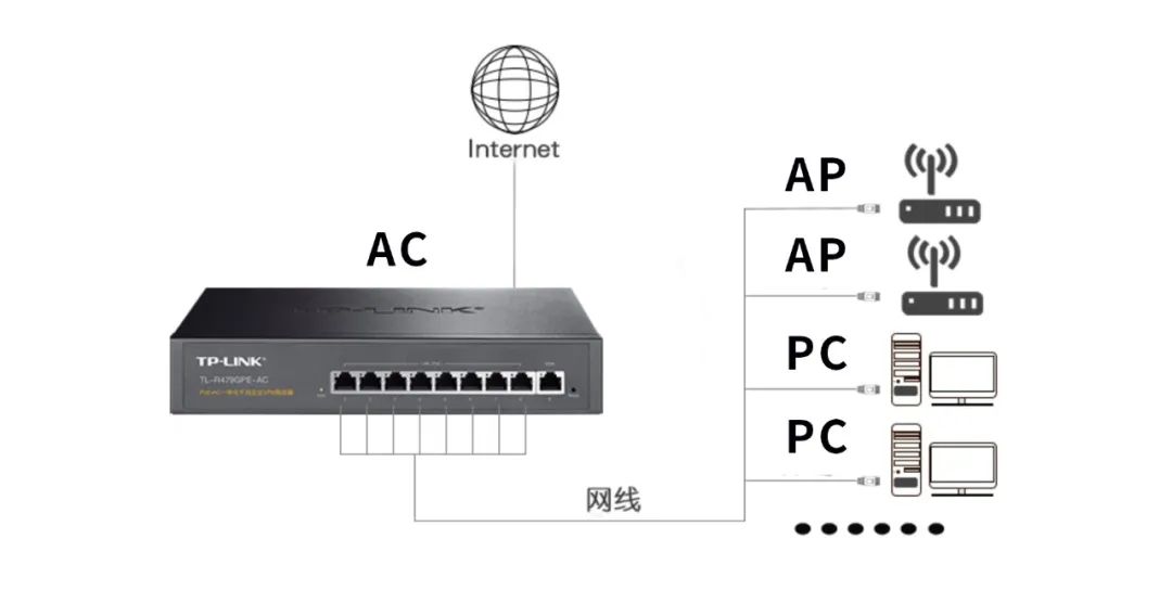 哈爾濱家裝公司 哈爾濱家裝公司
