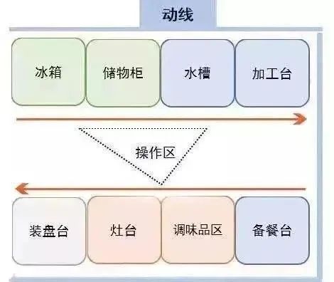 哈爾濱師大附小校區(qū)房有哪些小區(qū) 哈爾濱師大附小校區(qū)房有哪些小區(qū)