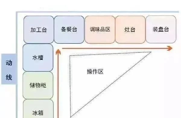 哈爾濱鐵嶺小學(xué)校區(qū)房怎么劃分 哈爾濱鐵嶺小學(xué)校區(qū)房怎么劃分